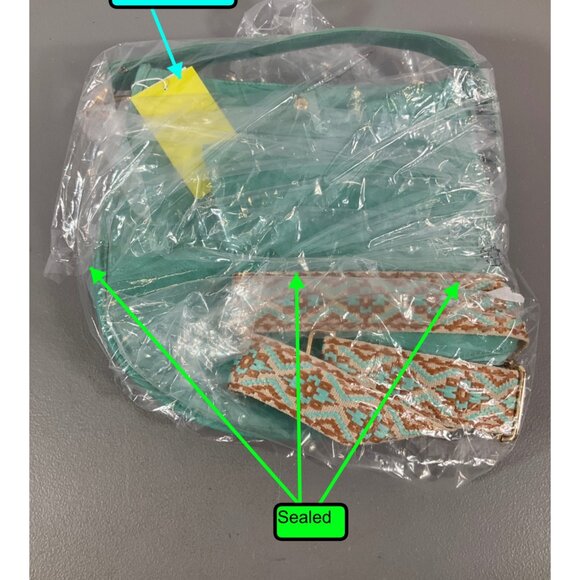 ahdorned Aqua U-Shaped Messenger Bag with Dual Straps and Bonus Pouch, Faux Leat - Picture 10 of 10